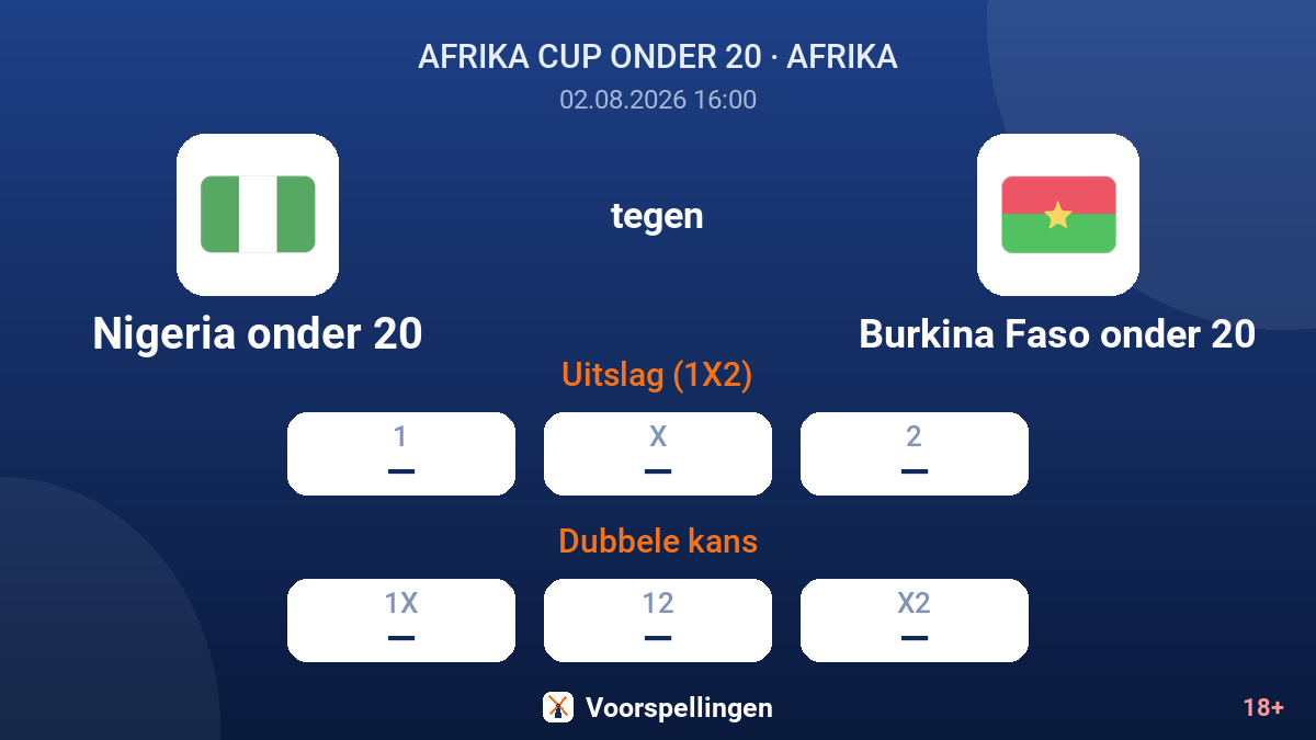 Burkina Faso onder 20 tegen Nigeria onder 20 — quoteringen