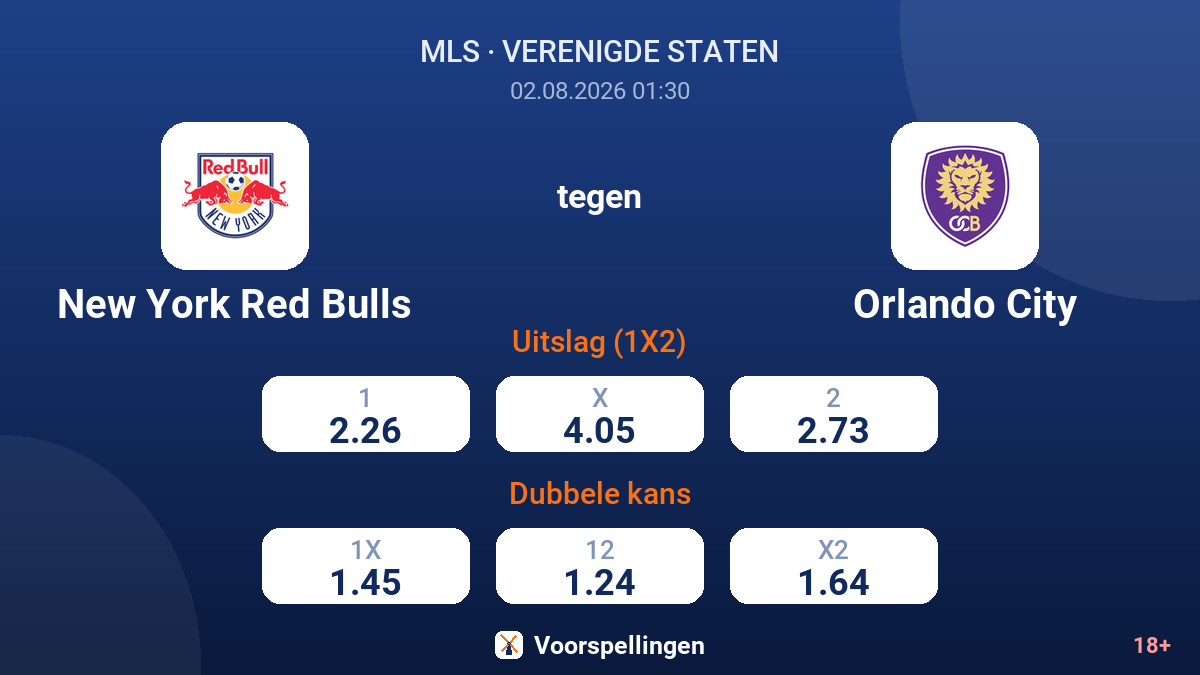 New York Red Bulls tegen Orlando City — quoteringen