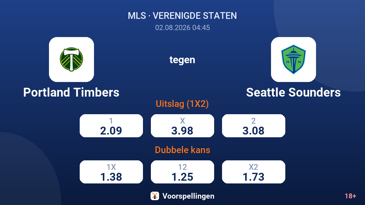 Portland Timbers tegen Seattle Sounders — quoteringen