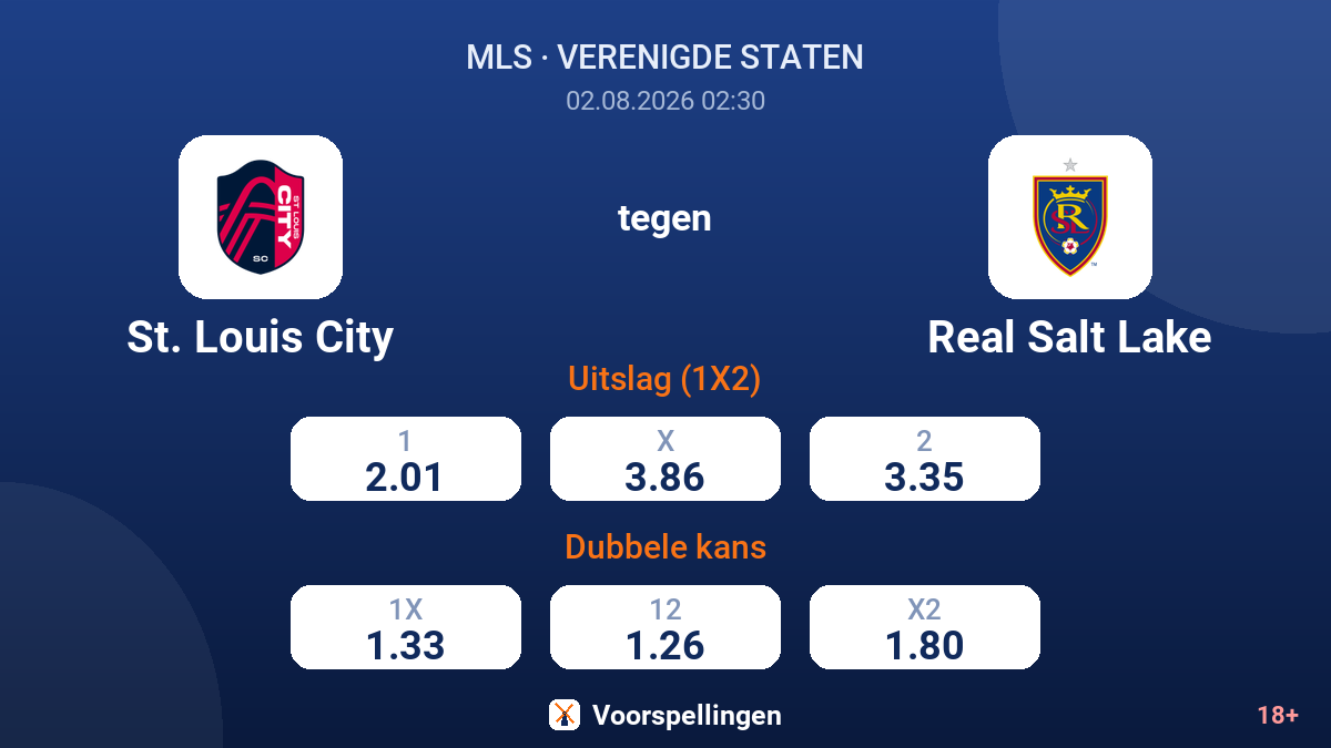 St. Louis City tegen Real Salt Lake — quoteringen
