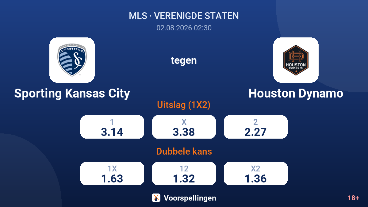Sporting Kansas City tegen Houston Dynamo — quoteringen