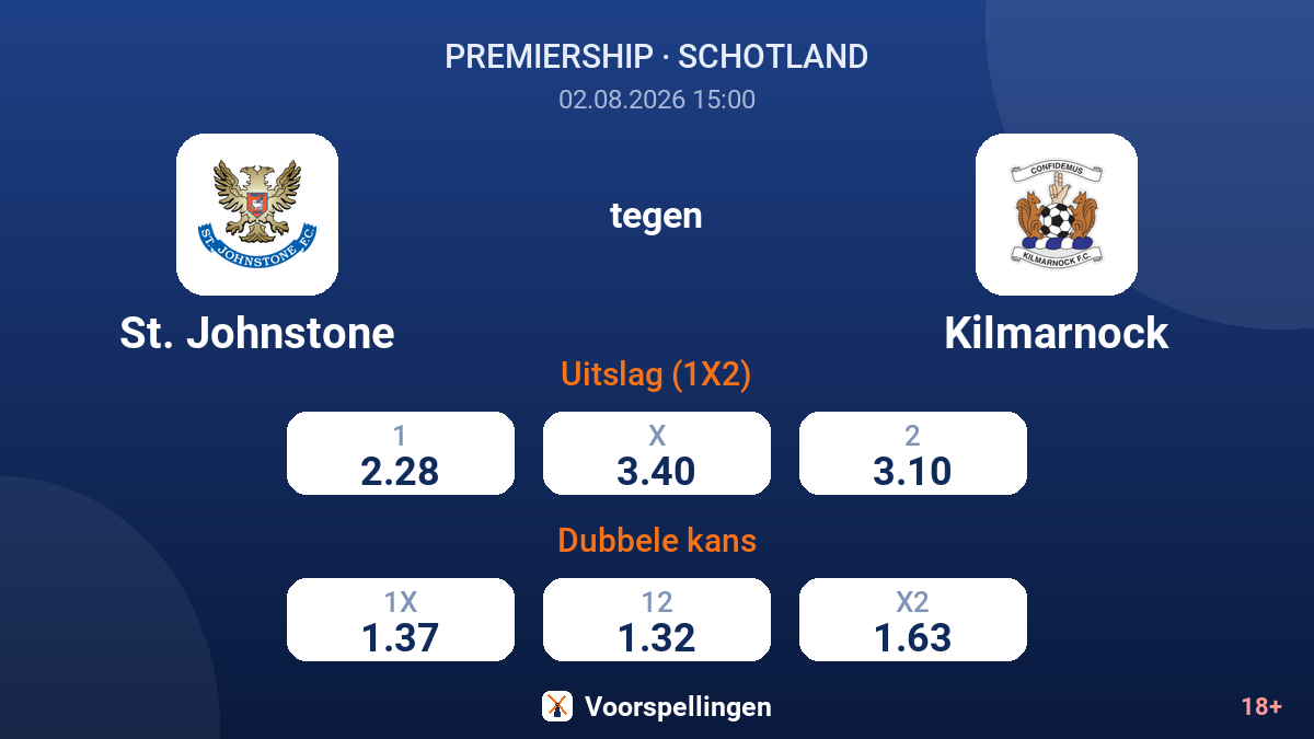 St. Johnstone tegen Kilmarnock — quoteringen