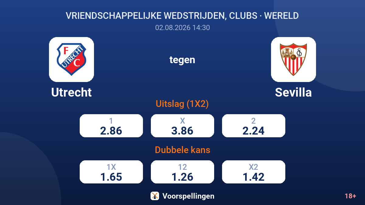 Utrecht tegen Sevilla — quoteringen