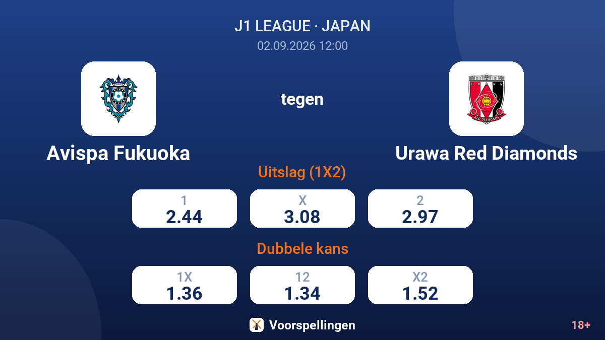 Avispa Fukuoka - Urawa Red Diamonds — quoteringen