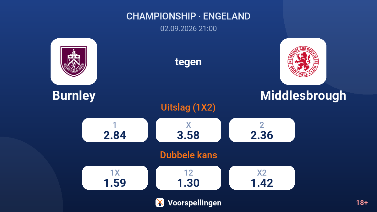 Burnley - Middlesbrough — quoteringen