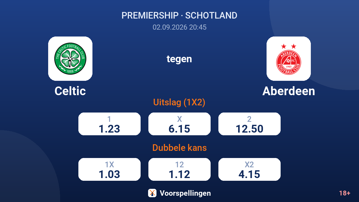 Celtic - Aberdeen — quoteringen