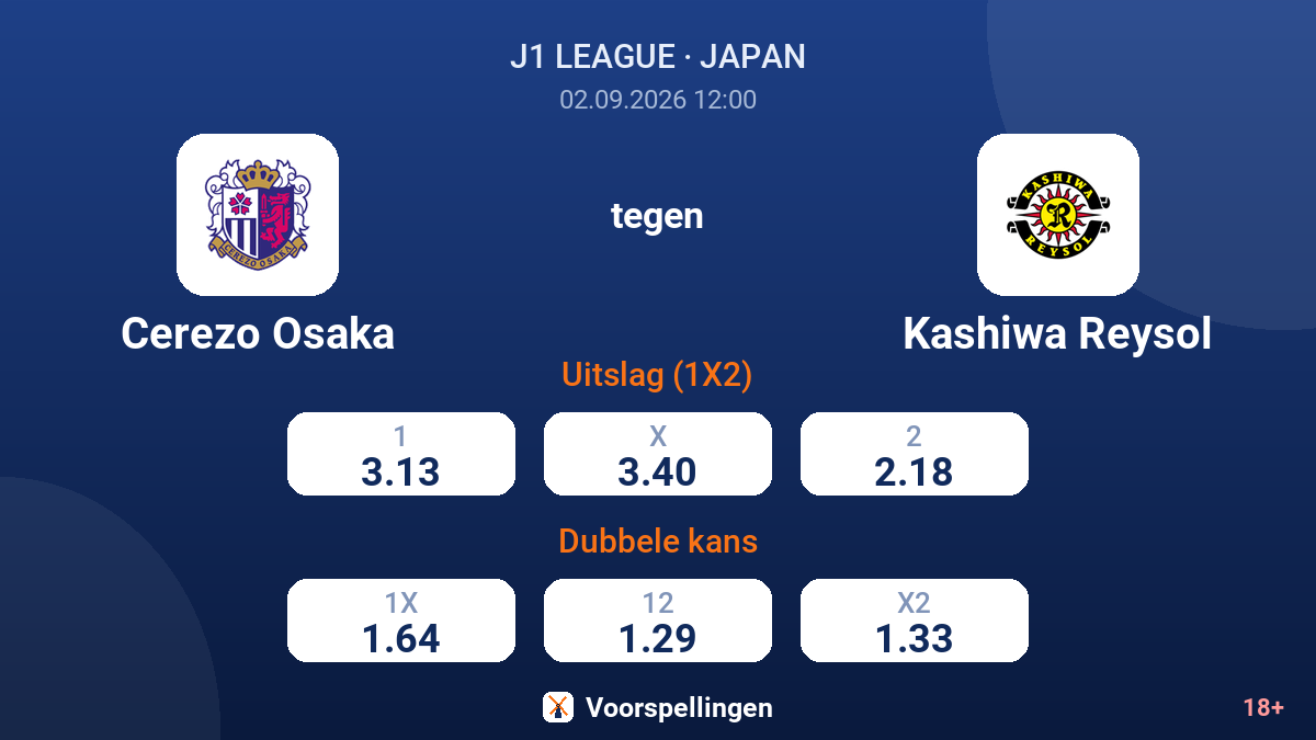 Cerezo Osaka - Kashiwa Reysol — quoteringen