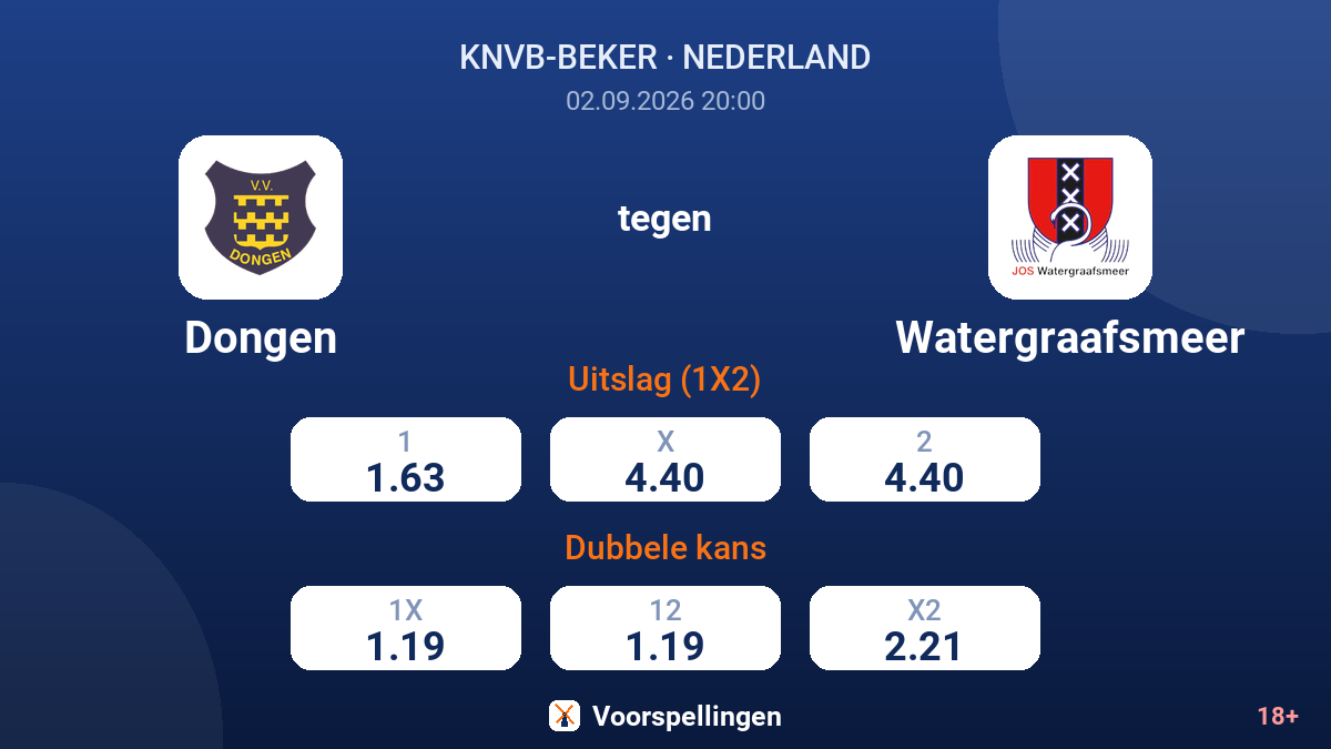 Dongen - Watergraafsmeer — quoteringen