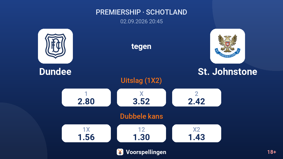 Dundee - St. Johnstone — quoteringen