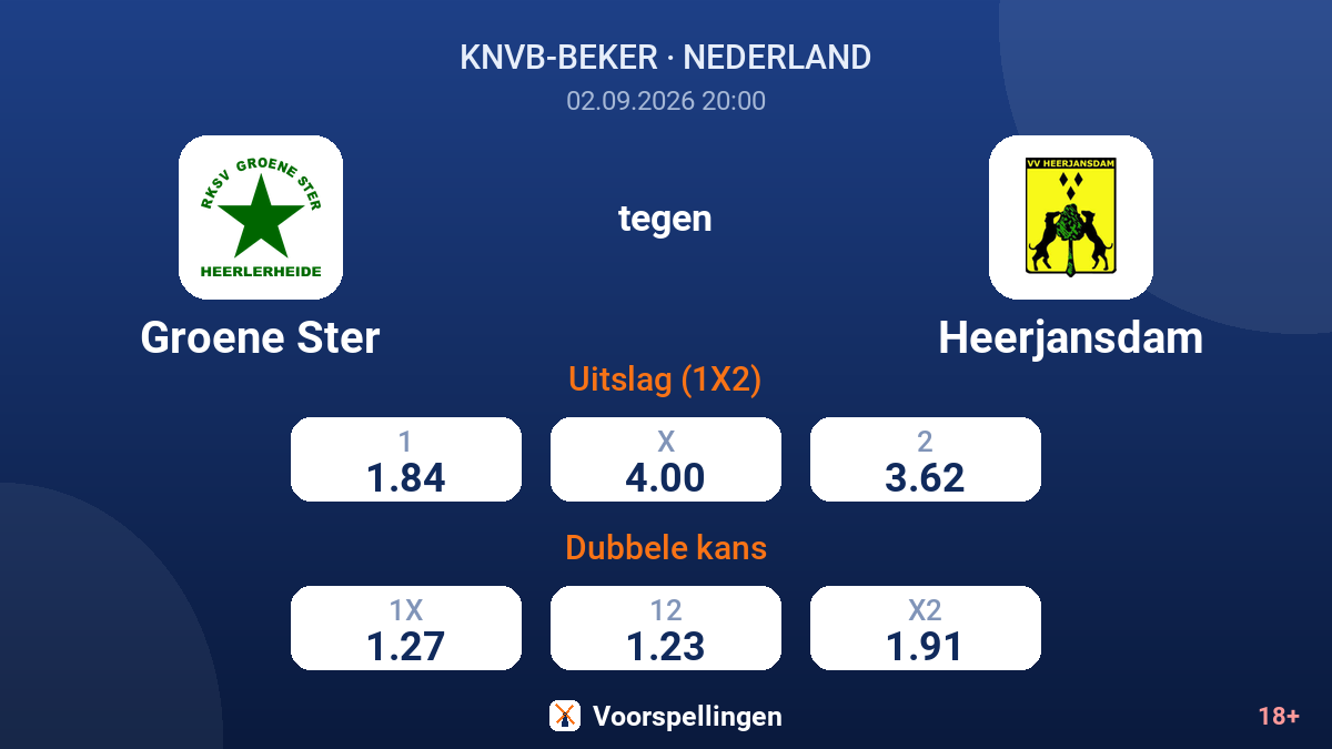 Groene Ster - Heerjansdam — quoteringen