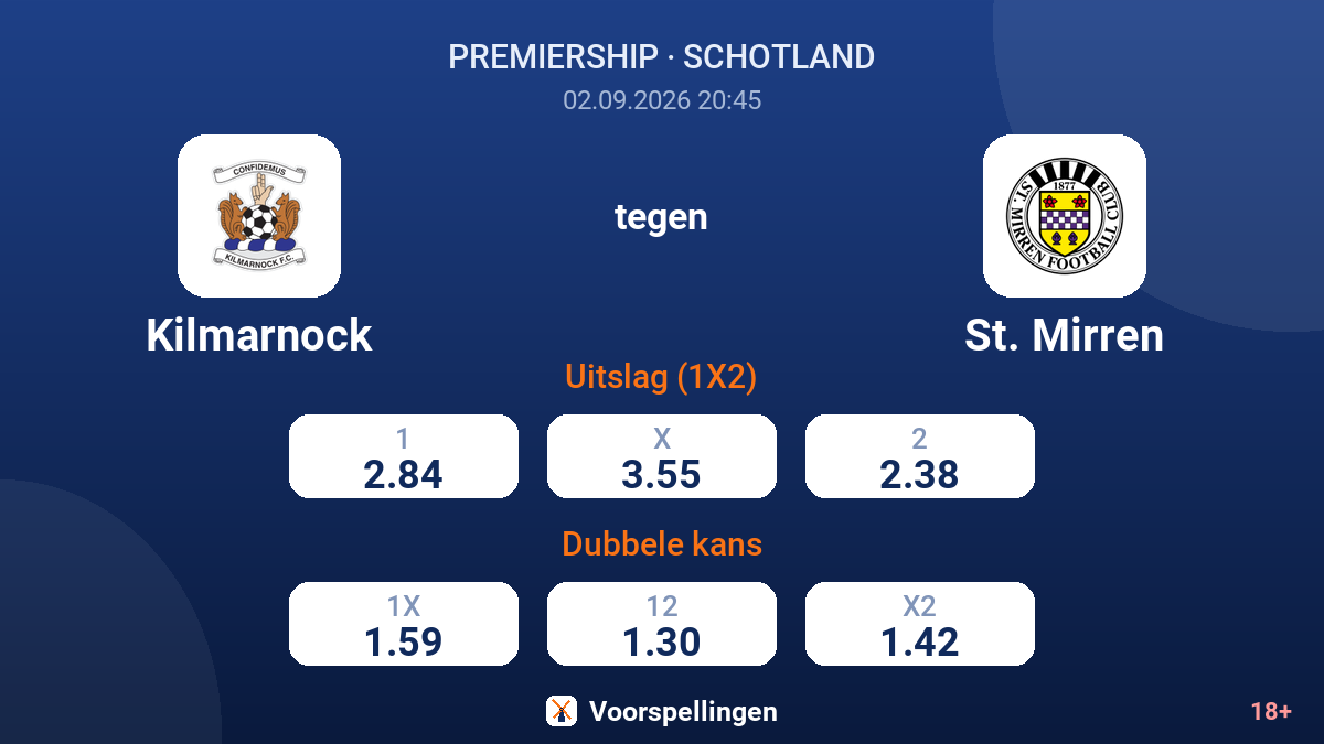 Kilmarnock - St. Mirren — quoteringen