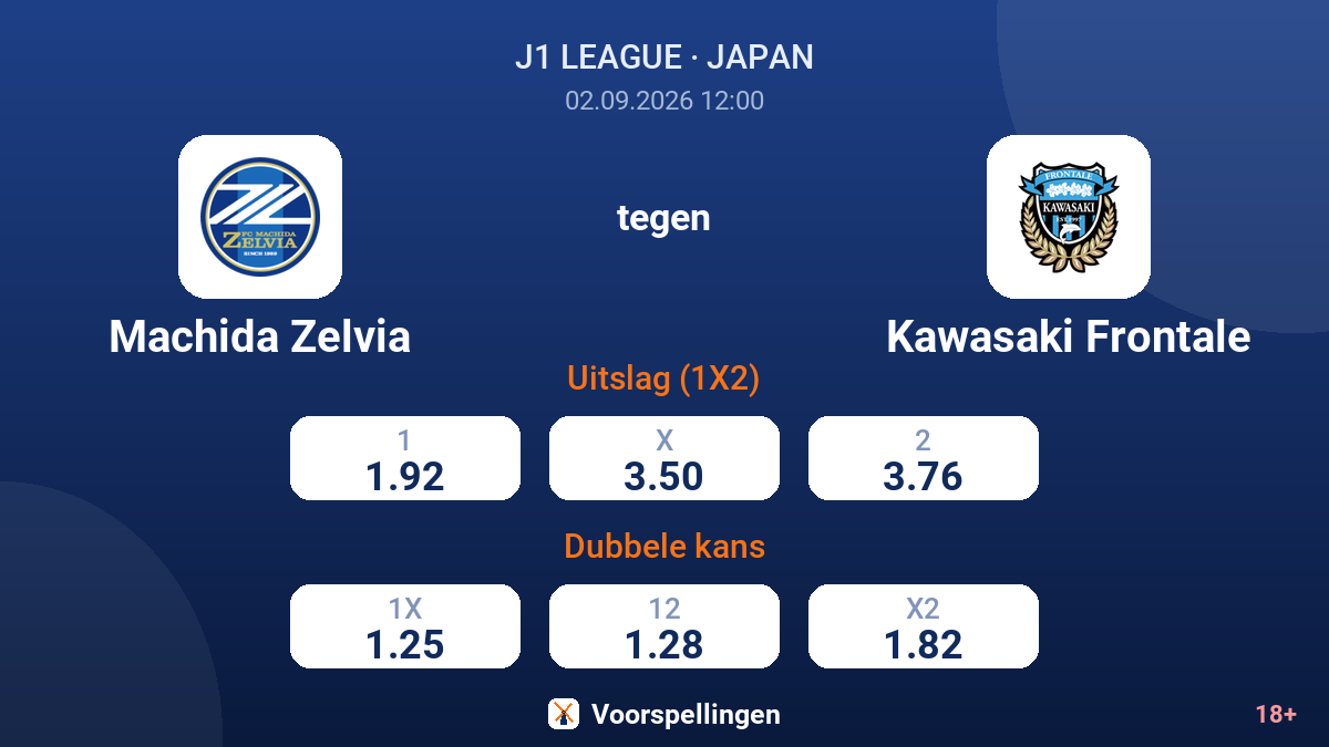 Machida Zelvia - Kawasaki Frontale — quoteringen
