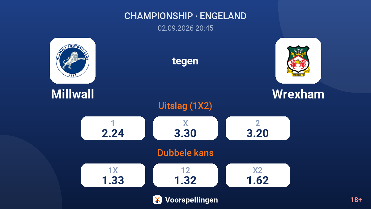Millwall - Wrexham — quoteringen