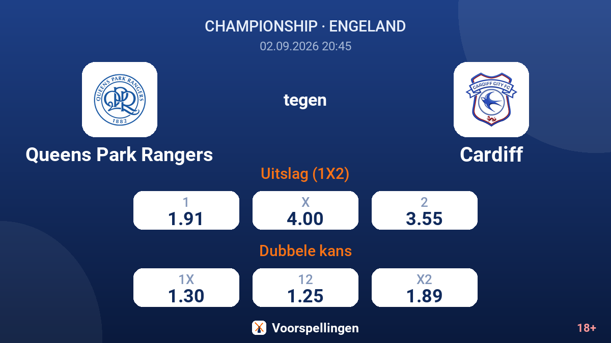 Queens Park Rangers - Cardiff — quoteringen