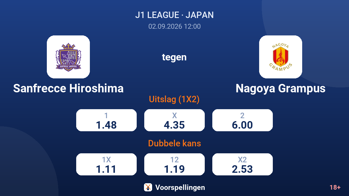 Sanfrecce Hiroshima - Nagoya Grampus — quoteringen