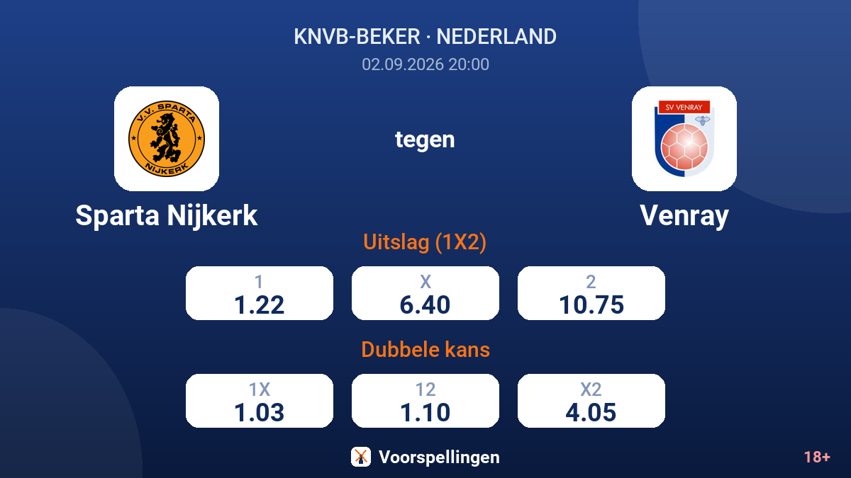 Sparta Nijkerk - Venray — quoteringen