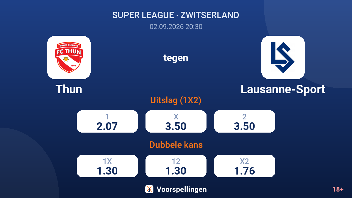 Thun - Lausanne-Sport — quoteringen