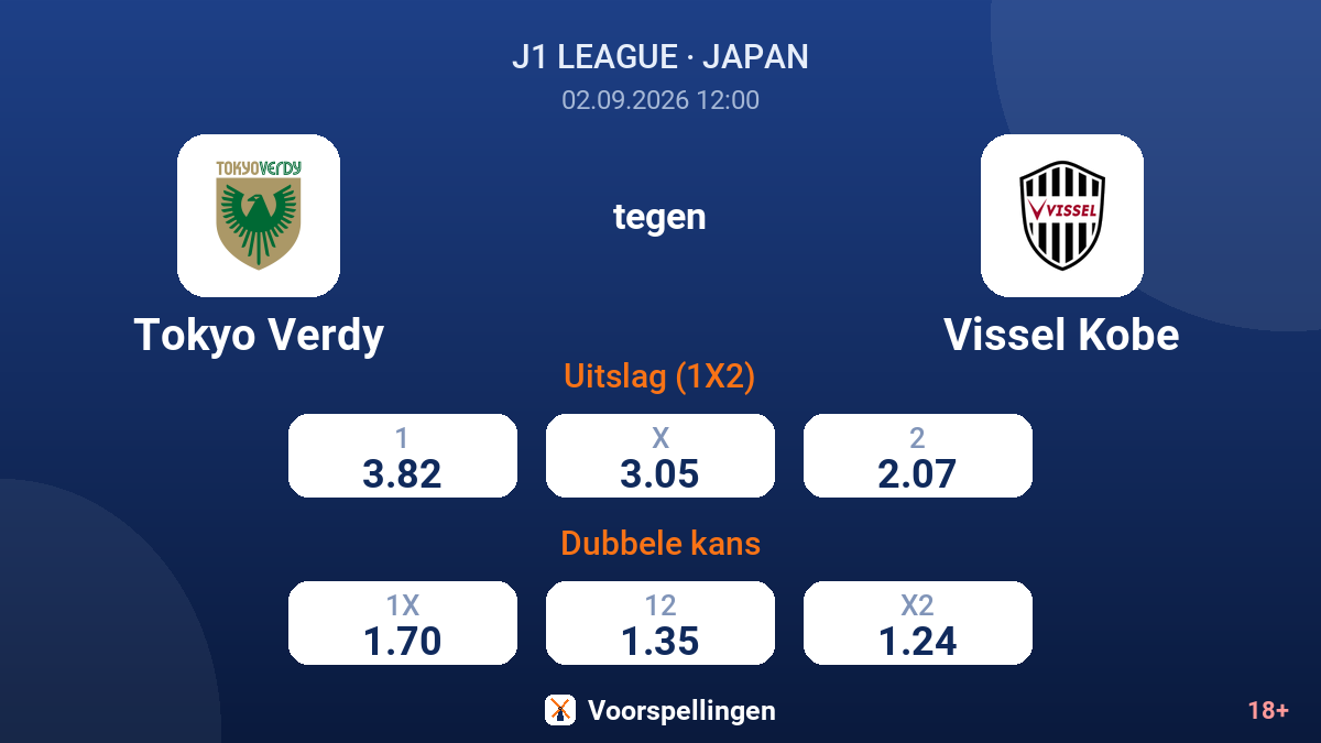 Tokyo Verdy - Vissel Kobe — quoteringen
