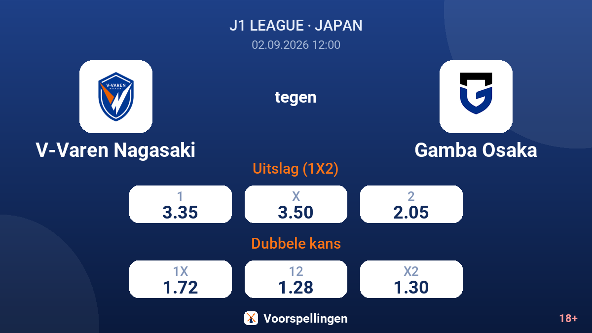 V-Varen Nagasaki - Gamba Osaka — quoteringen