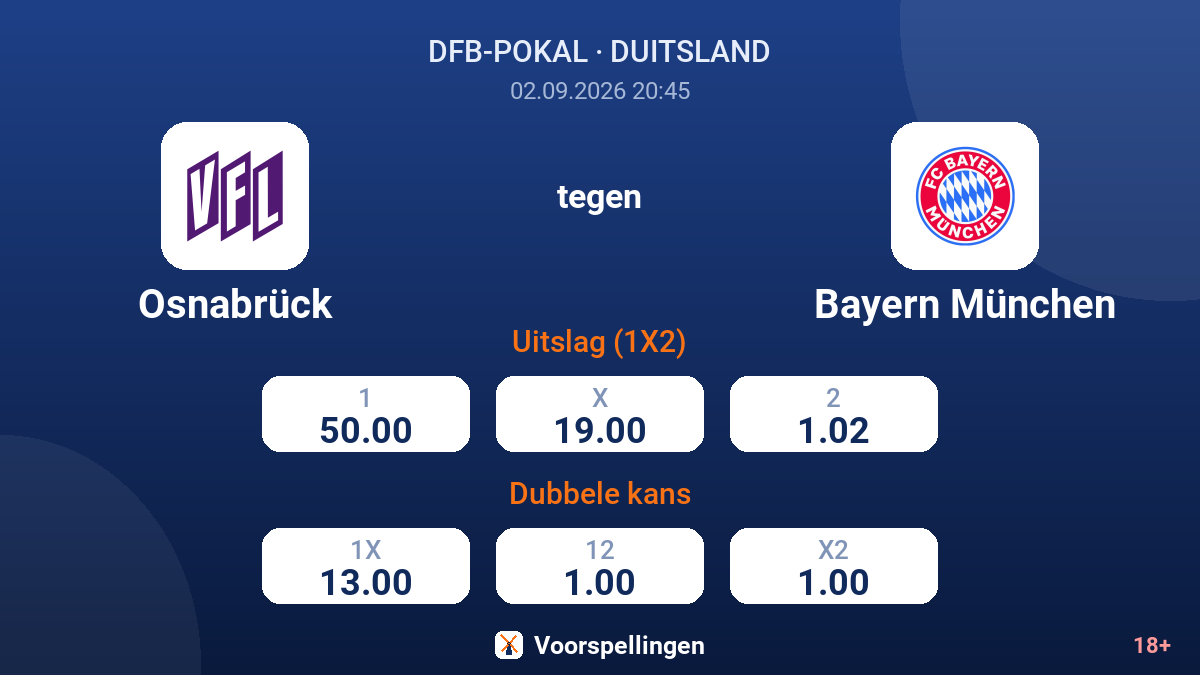 Osnabrück - Bayern München — quoteringen