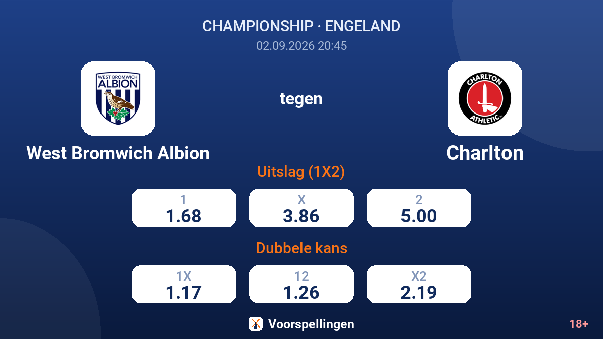 West Bromwich Albion - Charlton — quoteringen