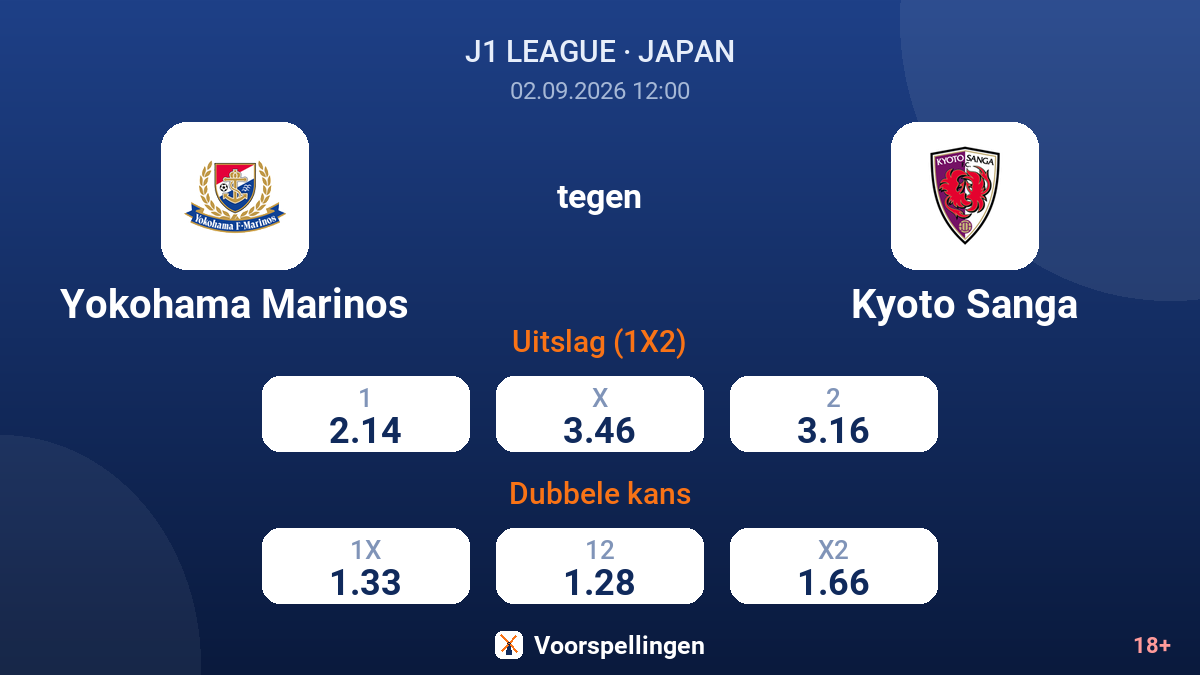 Yokohama Marinos - Kyoto Sanga — quoteringen