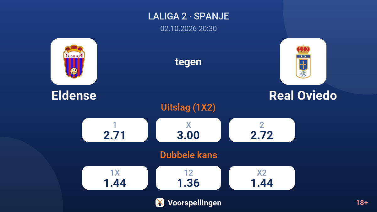 Eldense - Real Oviedo — quoteringen