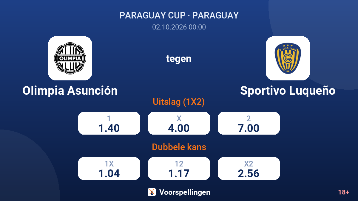 Olimpia Asunción - Sportivo Luqueño — quoteringen