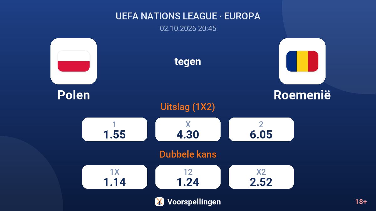 Polen - Roemenië — quoteringen