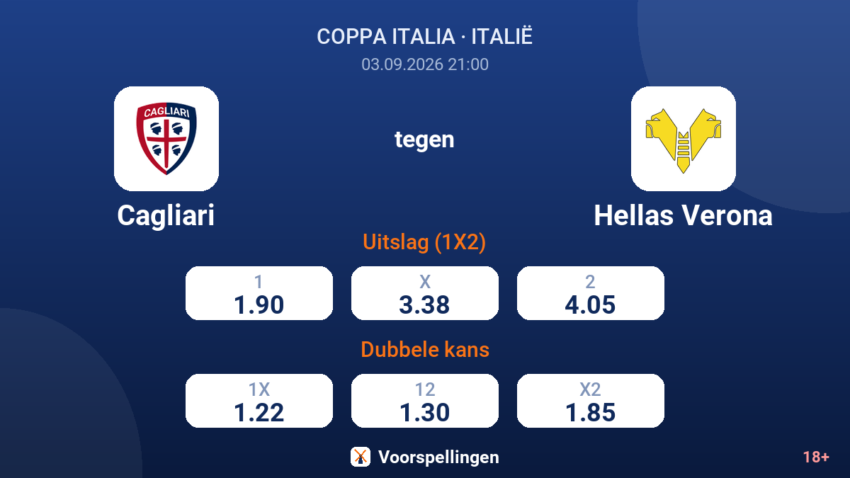 Cagliari - Hellas Verona — quoteringen