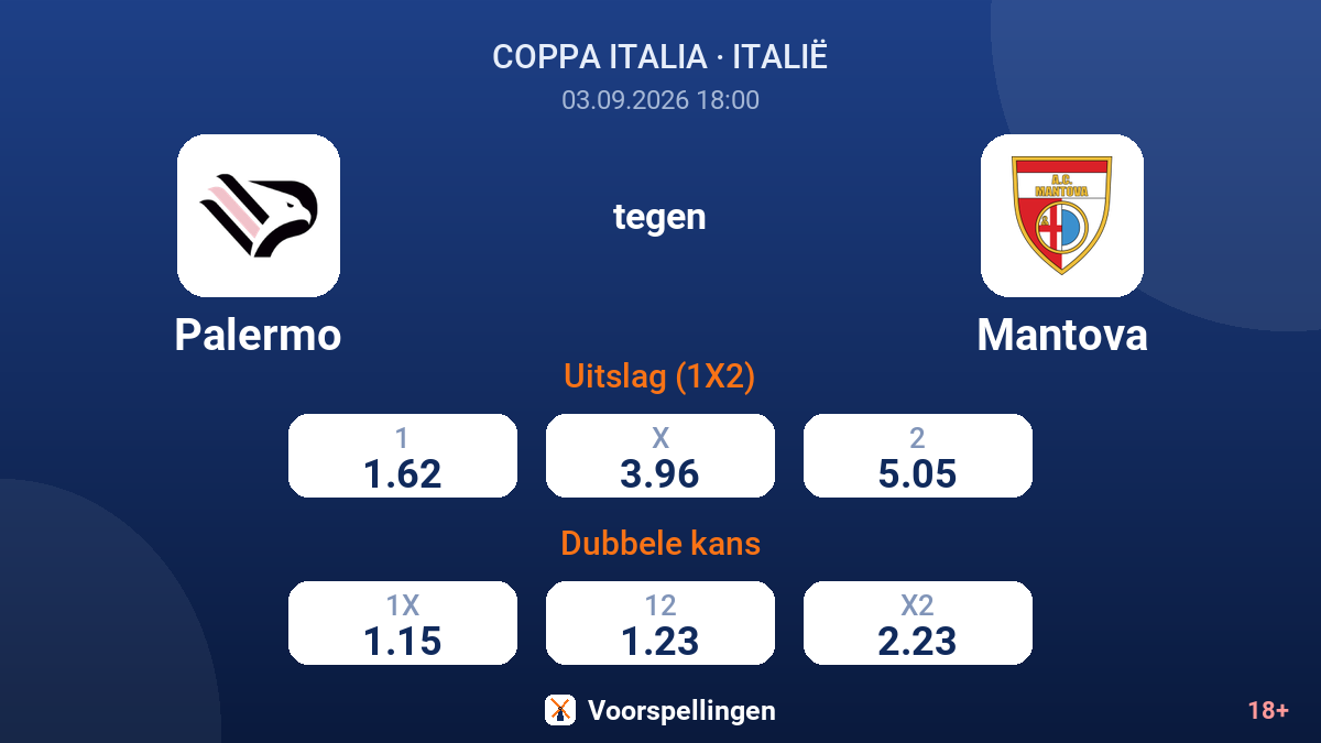 Palermo - Mantova — quoteringen