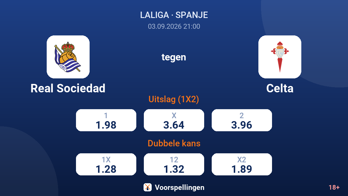 Real Sociedad - Celta — quoteringen