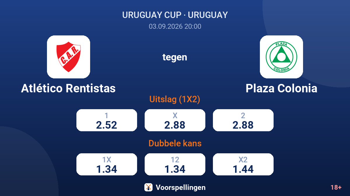 Atlético Rentistas - Plaza Colonia — quoteringen