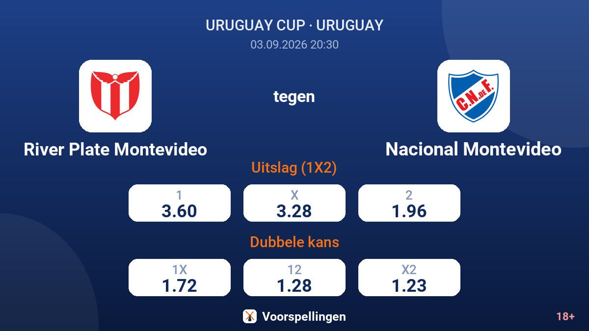 River Plate Montevideo - Nacional Montevideo — quoteringen
