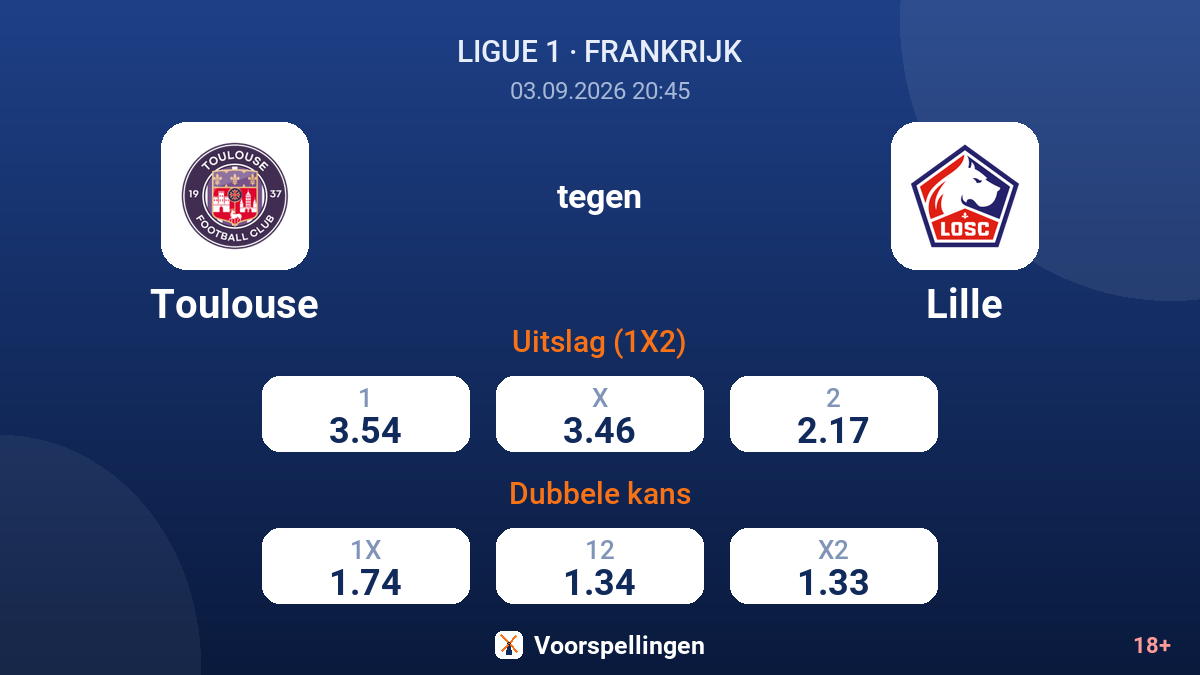 Toulouse - Lille — quoteringen
