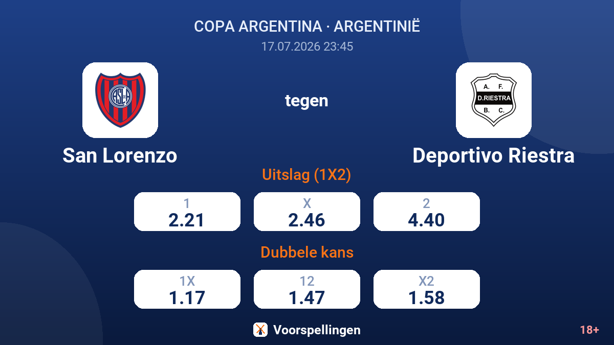 San Lorenzo tegen Deportivo Riestra — quoteringen