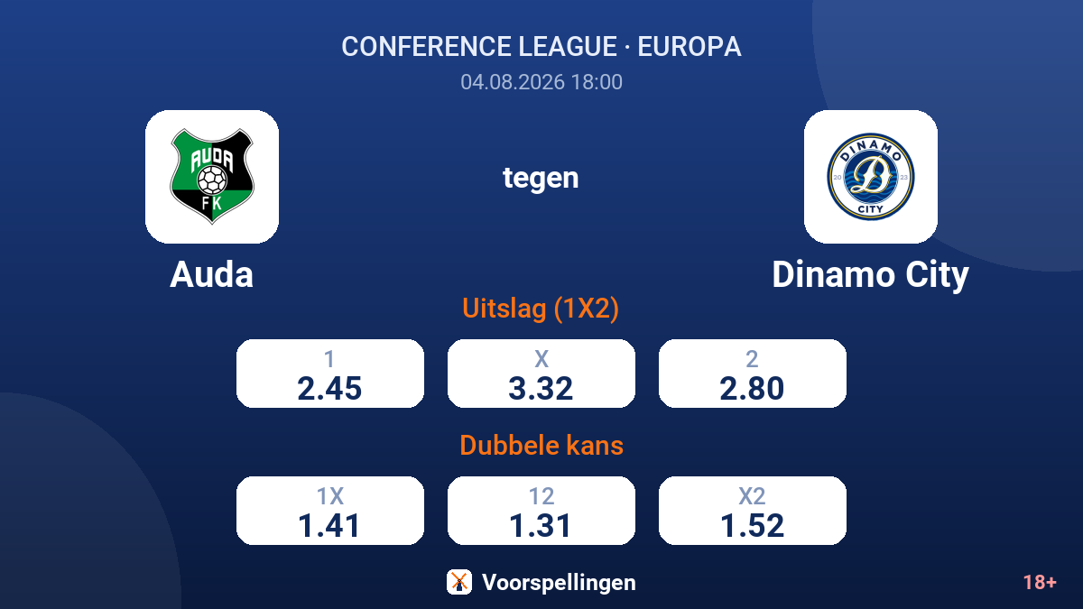 Auda tegen Dinamo City — quoteringen