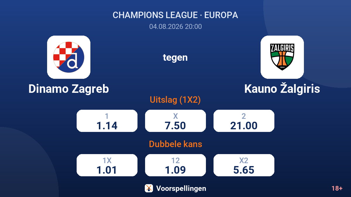 Dinamo Zagreb tegen Kauno Žalgiris — quoteringen