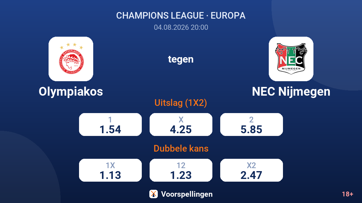 Olympiakos tegen NEC Nijmegen — quoteringen