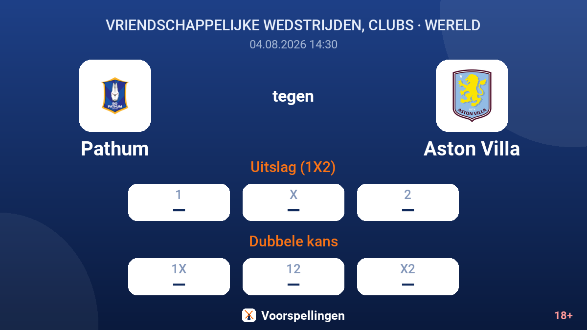 Pathum tegen Aston Villa — quoteringen
