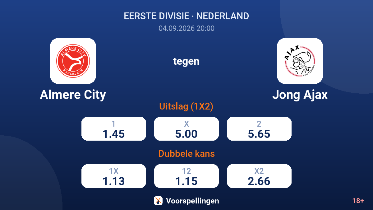 Almere City - Jong Ajax — quoteringen