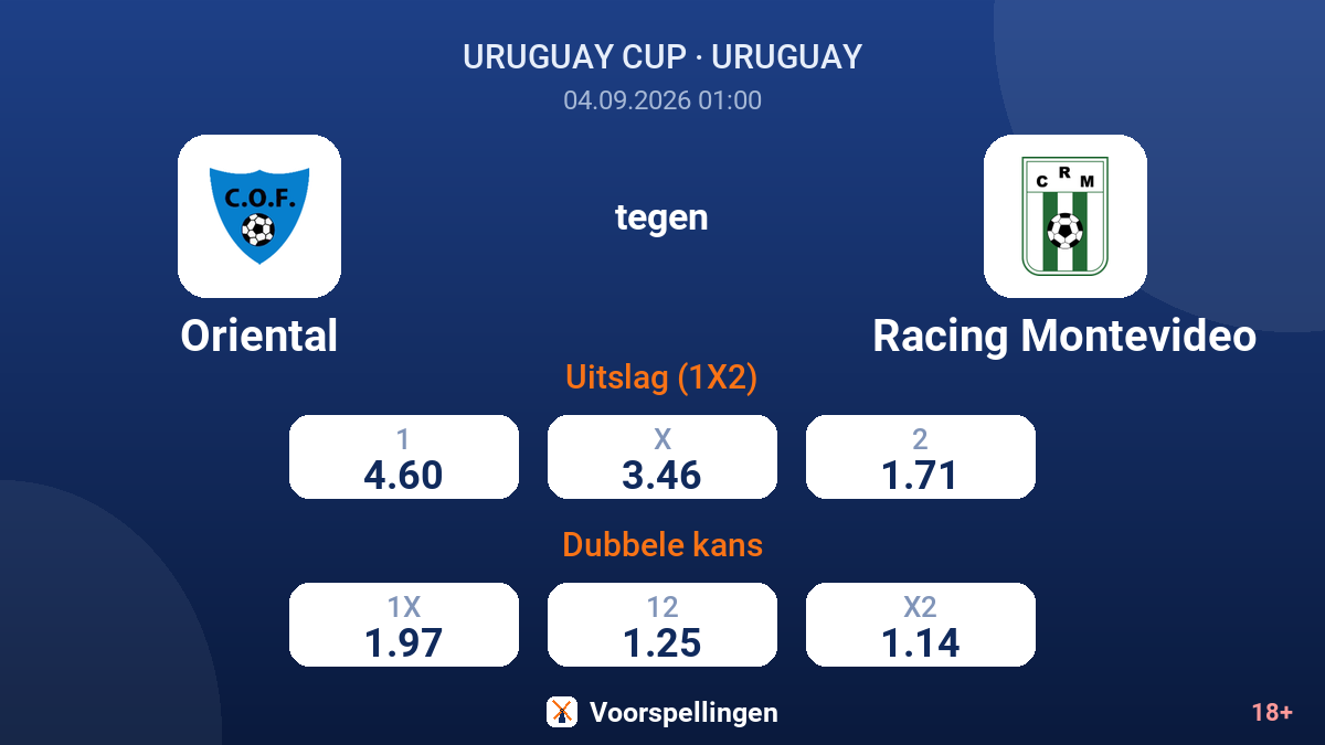 Oriental - Racing Montevideo — quoteringen