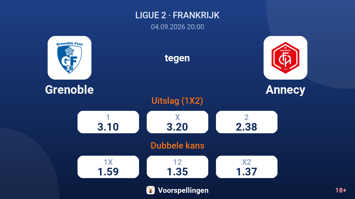 Grenoble - Annecy — quoteringen