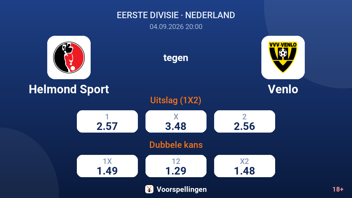 Helmond Sport - Venlo — quoteringen
