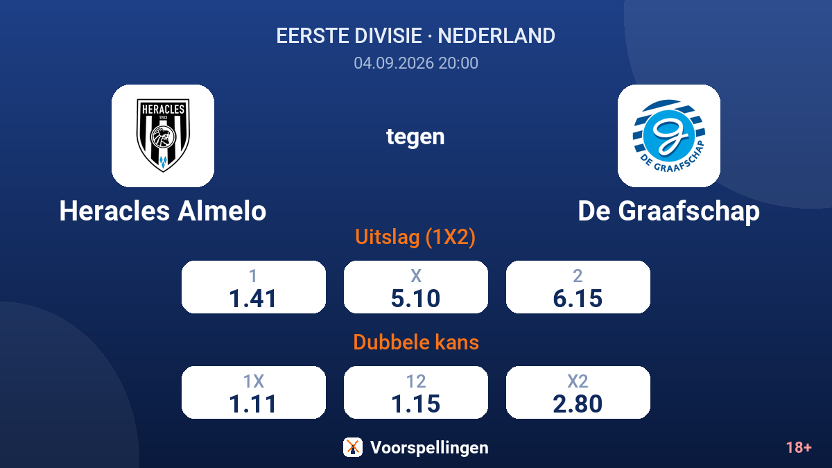 Heracles Almelo - De Graafschap — quoteringen