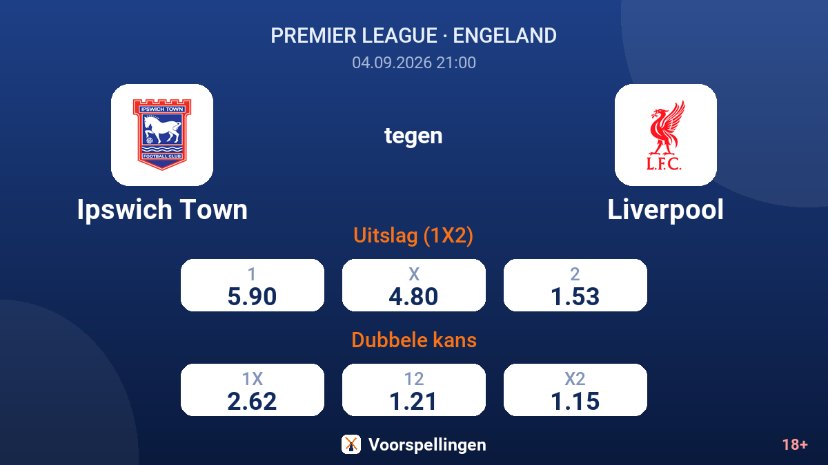 Ipswich Town - Liverpool — quoteringen