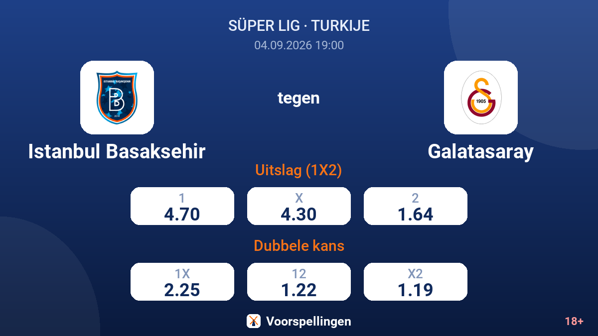 Istanbul Basaksehir - Galatasaray — quoteringen