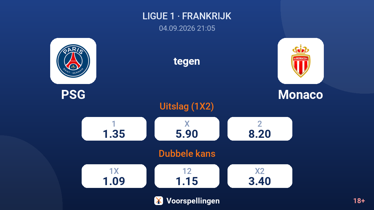 PSG - Monaco — quoteringen