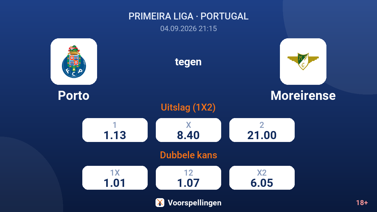 Porto - Moreirense — quoteringen