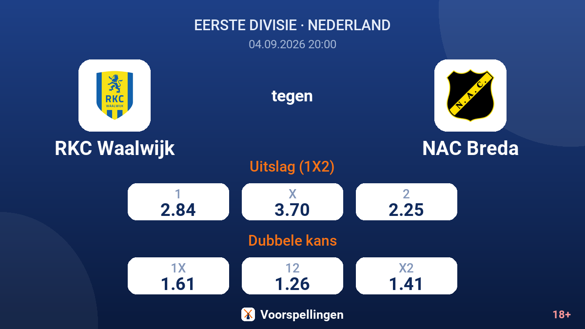 RKC Waalwijk - NAC Breda — quoteringen